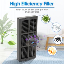 (8 Pieces) X40 Ultra Replacement HEPA Filter for Dreame X40 Ultra/ L10s Ultra Gen 2/ L10s Pro Ultra Heat/ X30 Ultra/ L40 Ultra Robot Vacuum Filters Accessories Replacement Parts