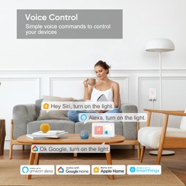 Onvis Matter Over Thread Smart Plug, Smart Mini Outlet, Works with Apple Home, Alexa & Google Home, 15A/1800W （2 Pack）