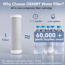 Countertop Water Filter, 8000 Gallons Alkaline Water Filtration System for Sink Faucet, Reduces 99.99% Chlorine, Heavy Metals, Bad Odor, OM-CF04 Included 1 Filter