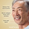 MATKAS Korean 0.05% Retinal Anti Aging Night Moisturizer for Face