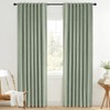 INOVADAY 100% Blackout Curtains 84 Inches Length 2 Panels Set,