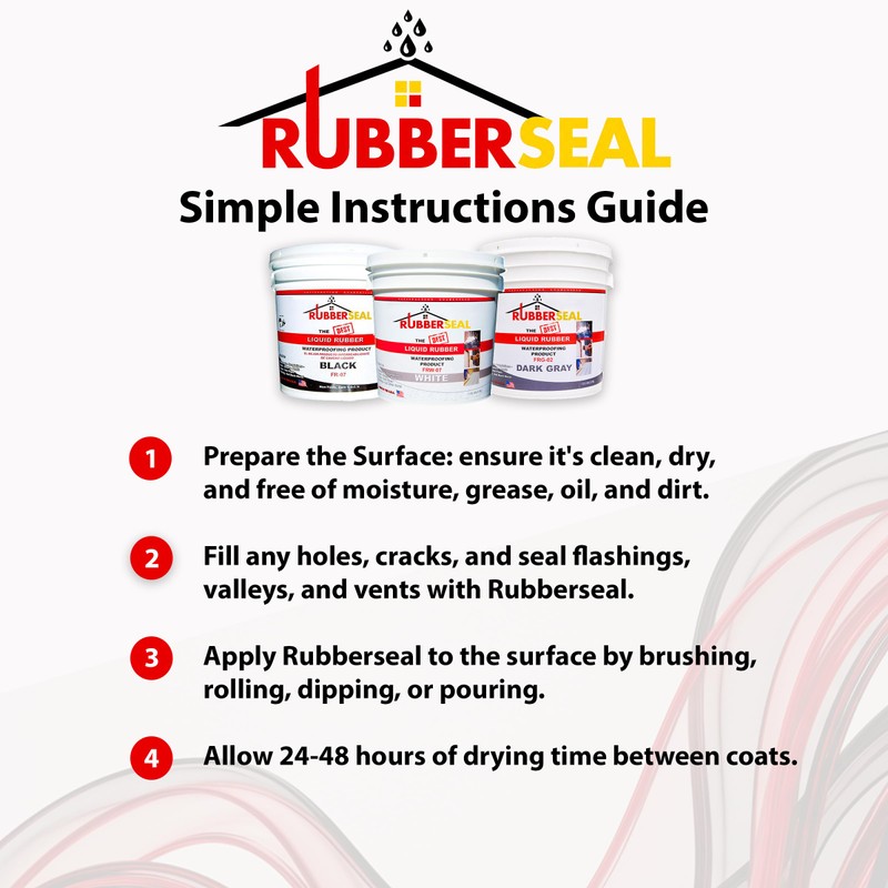Liquid Rubber Waterproofing and Protective Coating, Rubberseal (1 Gallon, White)