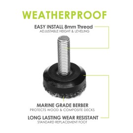 Slipstick Gorilla Outdoor Adjustable Furniture Levelers (8 Pack) Weatherproof Screw in Leg Glides for Chairs, Tables, and Outdoor Furniture Feet, 1-1/8 Inch Berber Glide, M8 Thread