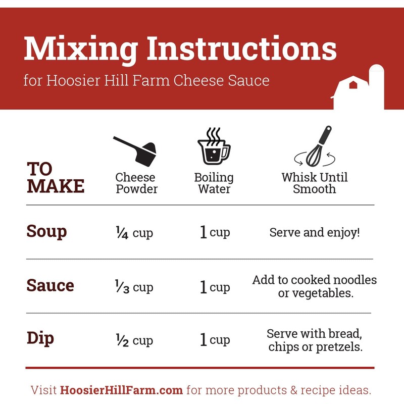 Hoosier Hill Farm Three Cheese Sauce Mix, 12oz (Pack of