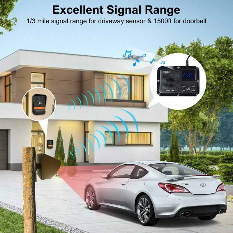 Wuloo Wireless Doorbells for Home, Solar Driveway Alarm, Multifunctional Wireless