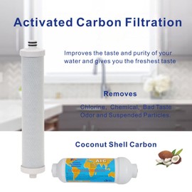 Replacement Filter Set With Membrane for Culligan AC-30 Reverse Osmosis System