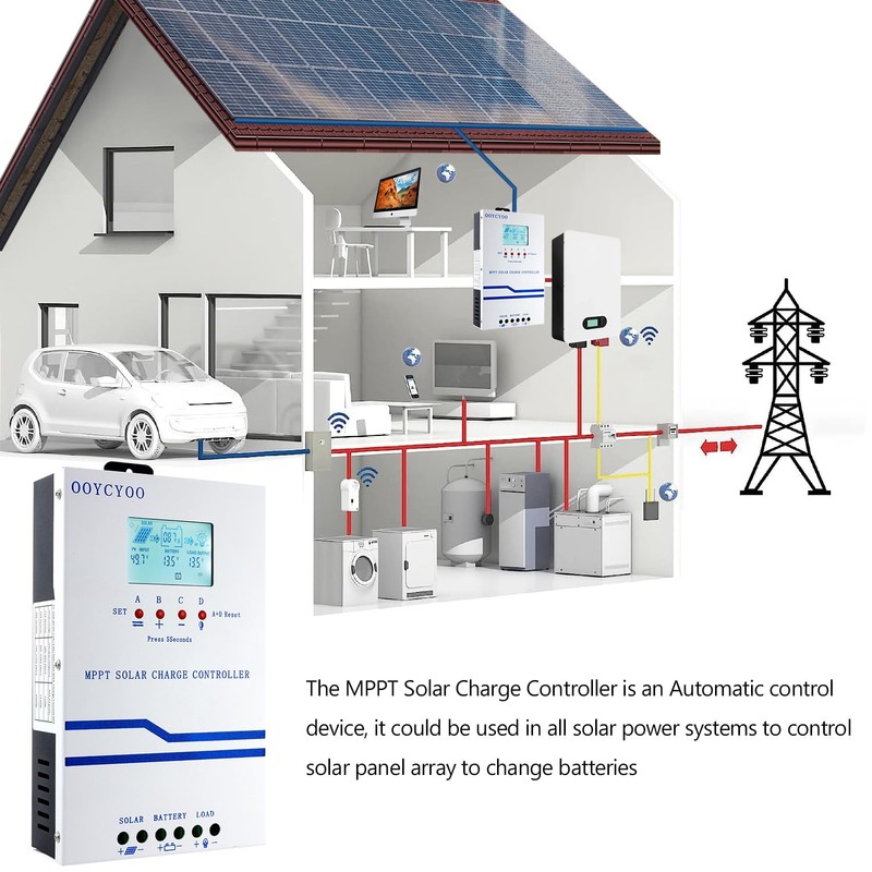 IPO 60A MPPT Solar Charge Controller, 12V/24V/36V/48V Auto Identification, Max