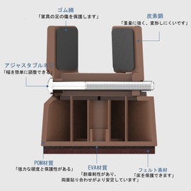 Ezprotekt Table Legs Kotatsu Kotatsu Kotatsu Desk Height Adjustment Set of 4 Increases Height 3.9 inches (100 mm) Adjustable Width, 0.9 - 1.6 inches (22 - 40 mm), For Both Round and Square Legs
