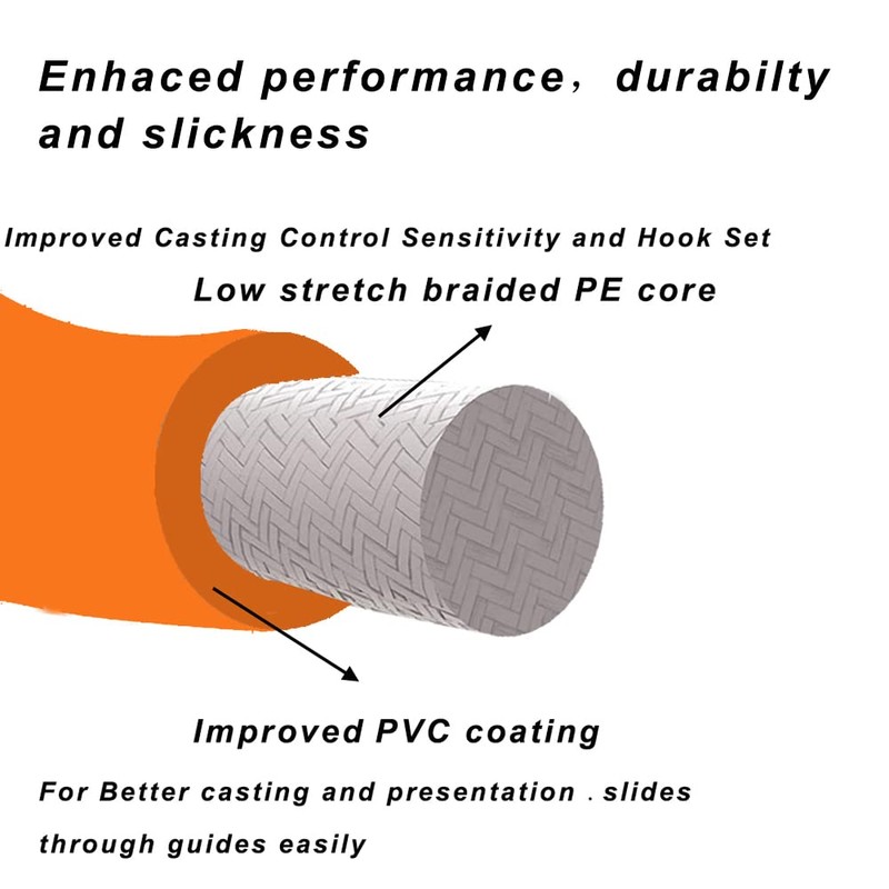 Floating Fly Fishing Line Weight Forward Design with Welded Loop(WF6F,Orange)