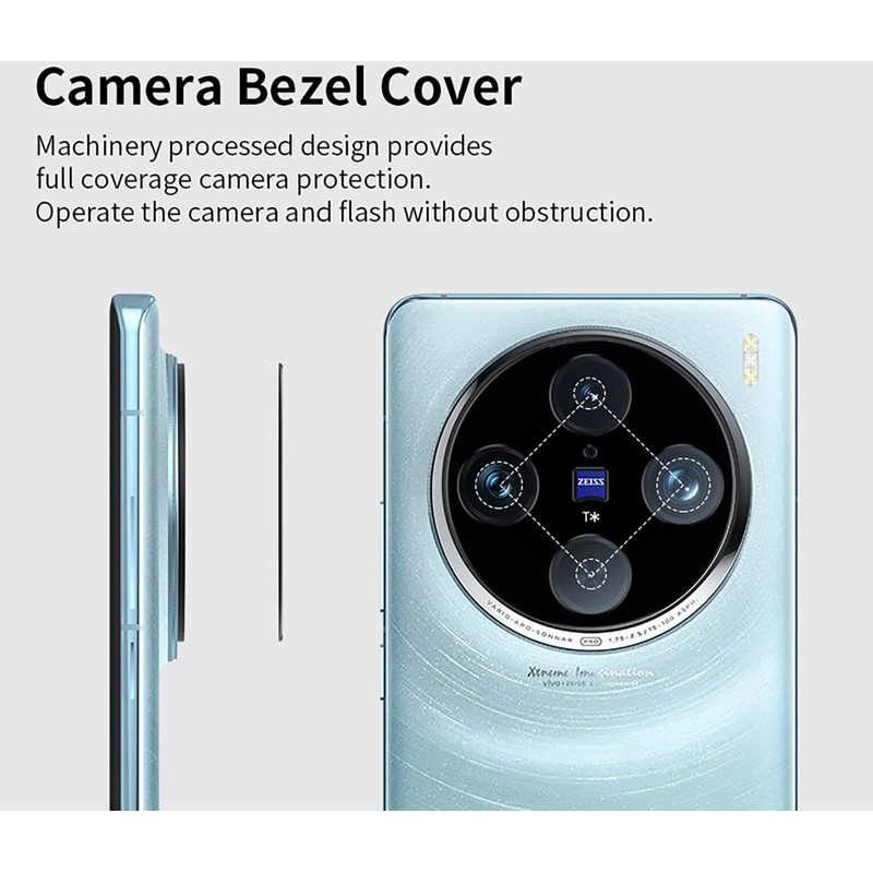 GIOPUEY Camera Screen Protector Compatible with Vivo X100 Pro, Pack