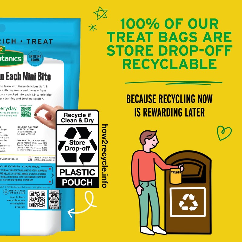 Pet Botanics Training Rewards Mini Treats For Dogs, Bacon, 4