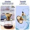 TaoTaoTse Pour Over Coffee Filter Dripper, Stainless Steel Metal Cone,