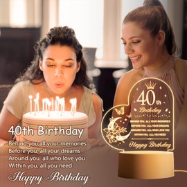 Vetbuosa 40th Birthday Gifts for Women and Men, 40 Years Old Birthday Gifts Night Light, 1984 40th Birthday for Friend, Dad, Mum, Husband, Wife Birthday Night Lamp