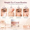 Crema de Ojos Calcium para Ojeras e Hinchazón con Niacinamida