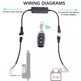 Unbranded Remote Controller for DC 12V Linear Actuator with Wireless Remote Control Switch
