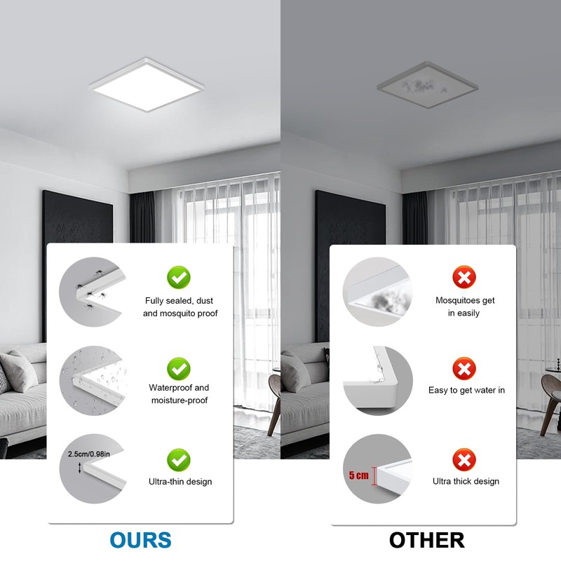 DELIPOP 12 inch Dimmable LED Flush Mount Ceiling Light Fixture