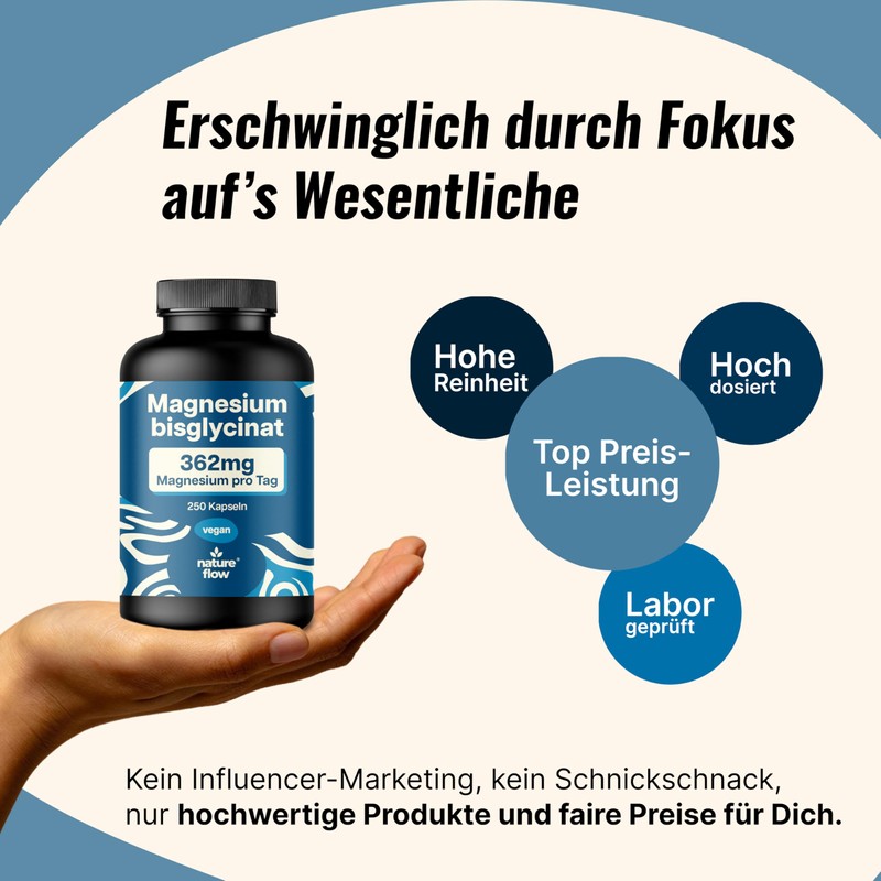 Magnesium Bisglycinate High Dose - 250 Capsules - 362 mg
