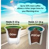 48 iFillCup Pods for Keurig K Cup Brewers – Fresh