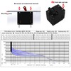 T Tocas Double Pole 30 Amp AC/DC Toggle Magnetic Circuit