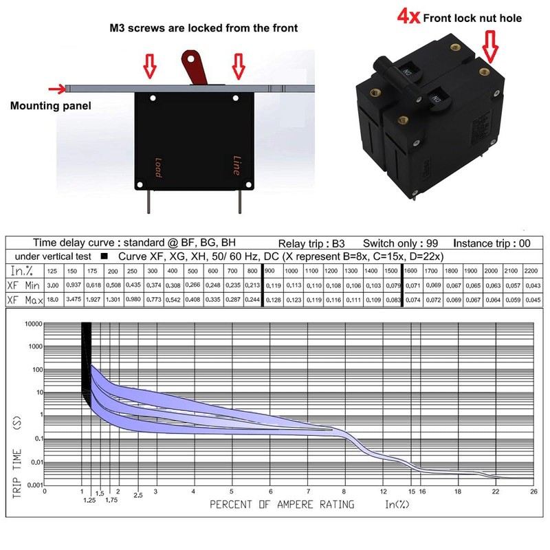 T Tocas Double Pole 30 Amp AC/DC Toggle Magnetic Circuit