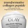 Olay Regenerist Collagen Peptide 24 Face Moisturizer, Fragrance-Free, 1.7 Oz