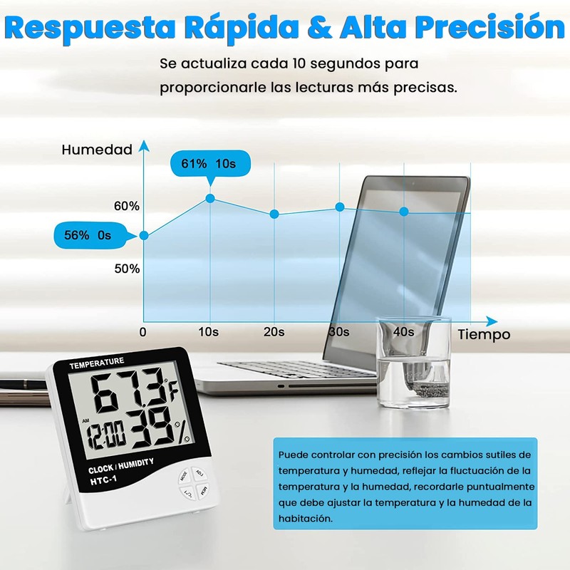 Termohigrómetro Digital, Medidor de Temperatura y Humedad Interior
