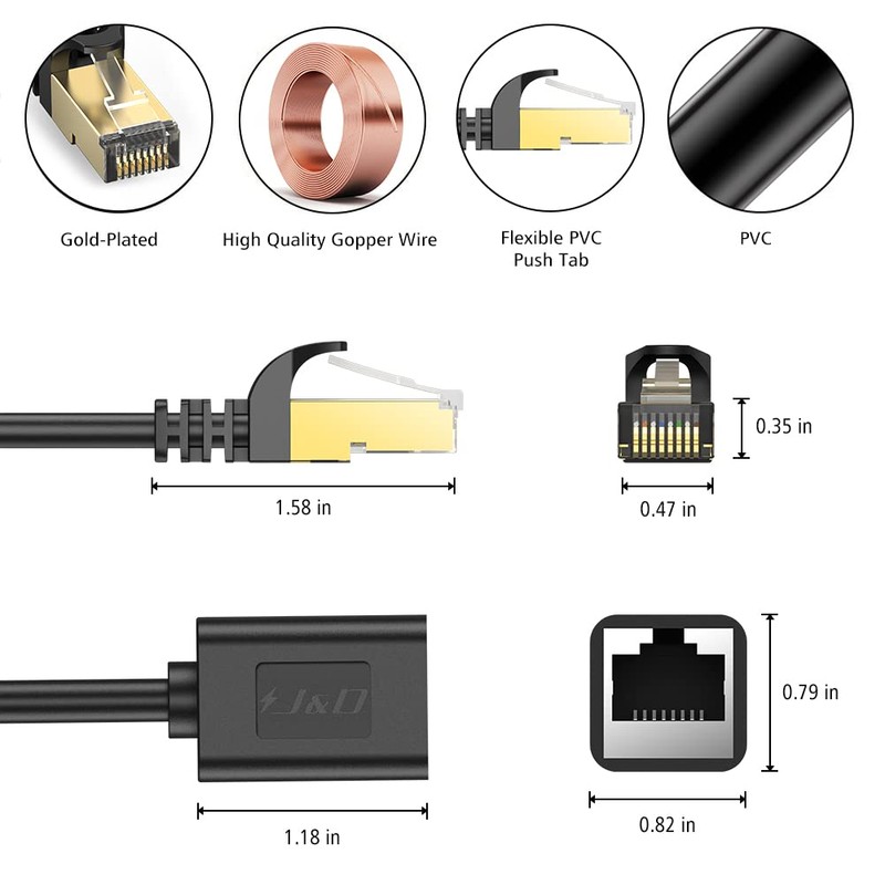 J&D Ethernet Extention Cable, Cat 6 Ethernet Extender Cable Adapter