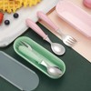 2-Piece Baby Tableware Set, Stainless Steel, Portable Baby Spoon and