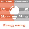 MZyoyo LED Night Light Bulb,E26 G45 G14 Base 1W Soft