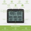 KeeKit Indoor Outdoor Thermometer, Temperature Humidity Monitor with 3 Wireless