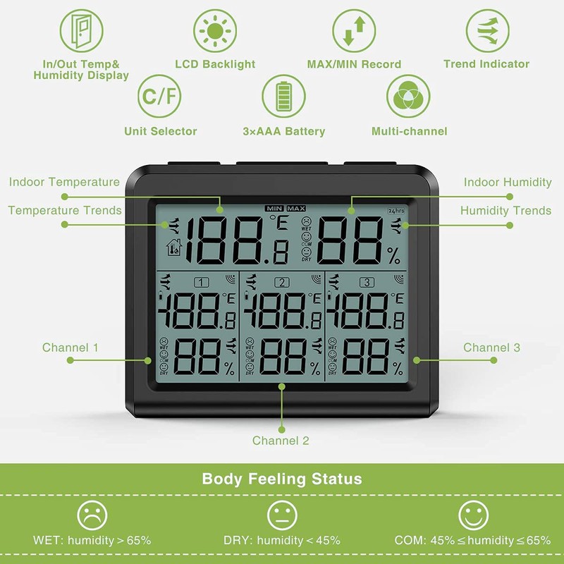 KeeKit Indoor Outdoor Thermometer, Temperature Humidity Monitor with 3 Wireless