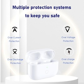 Rsipean Compatible for AirPods 1st 2nd Gen Charging Case, Wireless Charging Replacement Case with Bluetooth Pairing Sync Button (No Earbuds)