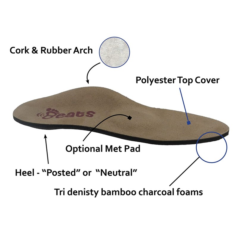 GenExt Men's Beats (Posted Heel) Full Orthotic Arch Support Insole