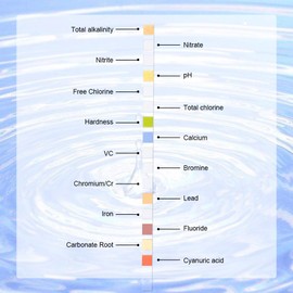 16 IN 1 Water Testing Kits for Drinking Water: 100 Pcs Drinking Water Test Strip for Home Well Tap Water Quality Testing for Lead, Hardness, PH, Chlorine,Nitrate,Iron,Copper and More