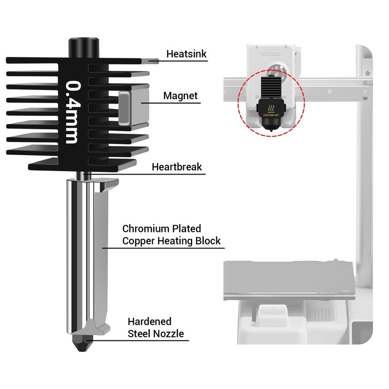 2 Pack A1 Mini/A1 Hotend Print Head Upgrade Extruder Replacement