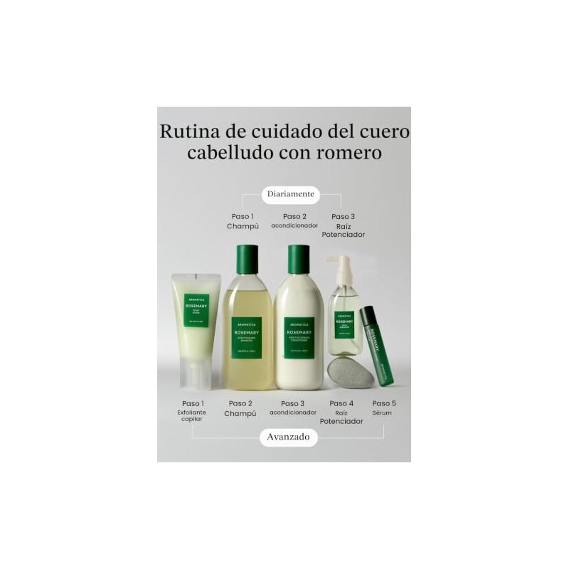 Wellness Shampoo Aromatica Rosemary Scalp Scaling, 400 ml