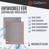 Carbotec Carbon Cloths All - Variation