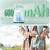 Portable Nebulizer Machine for Adults Kids(4Colors), USB-C Rechargeable Handheld Nebulizer