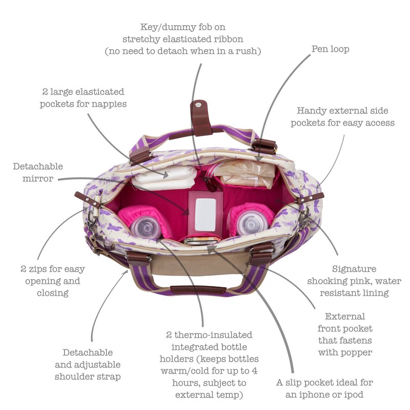 Pink Lining Yummy Mummy Diaper Bag - Wise Owl