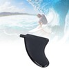 Single Surfboard Fin TPU Longboard Paddleboard Tail Fin Replacement Surfing