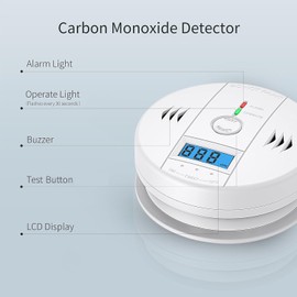Carbon Monoxide Detectors, CO Detector Battery Powered, Carbon Monoxide Alarm with Sensitive CO Sensor, LCD Display and Sound Warning for Home, Bedroom, Kitchen