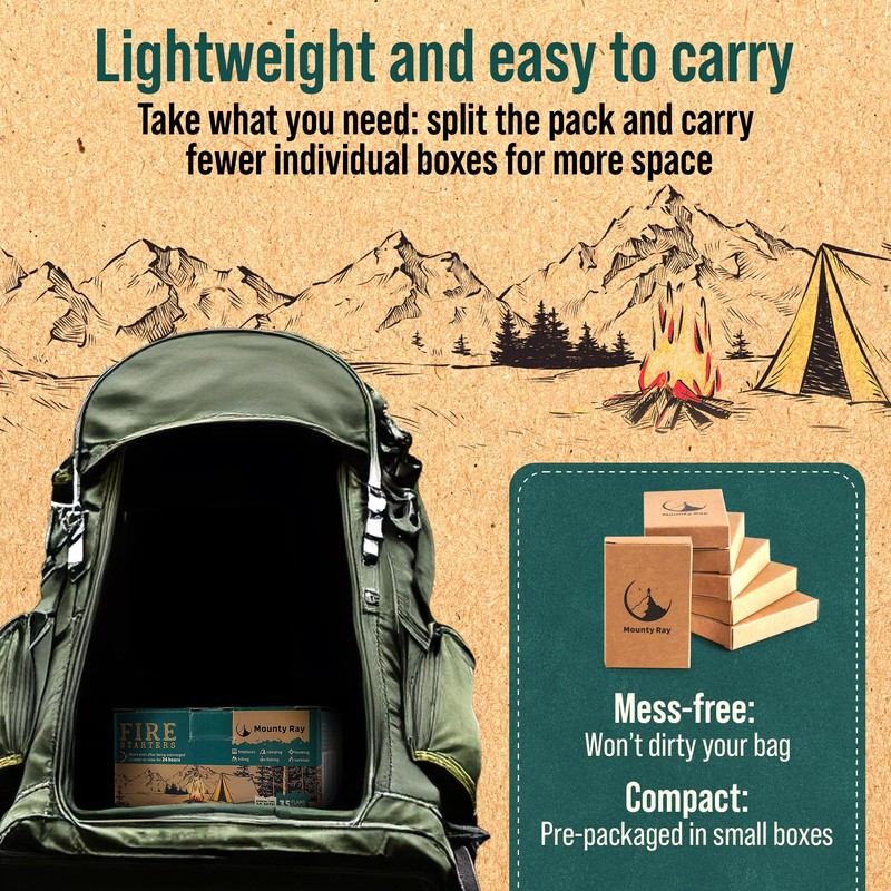 35 pcs Fire Starters for Campfires - Natural Fire Starters