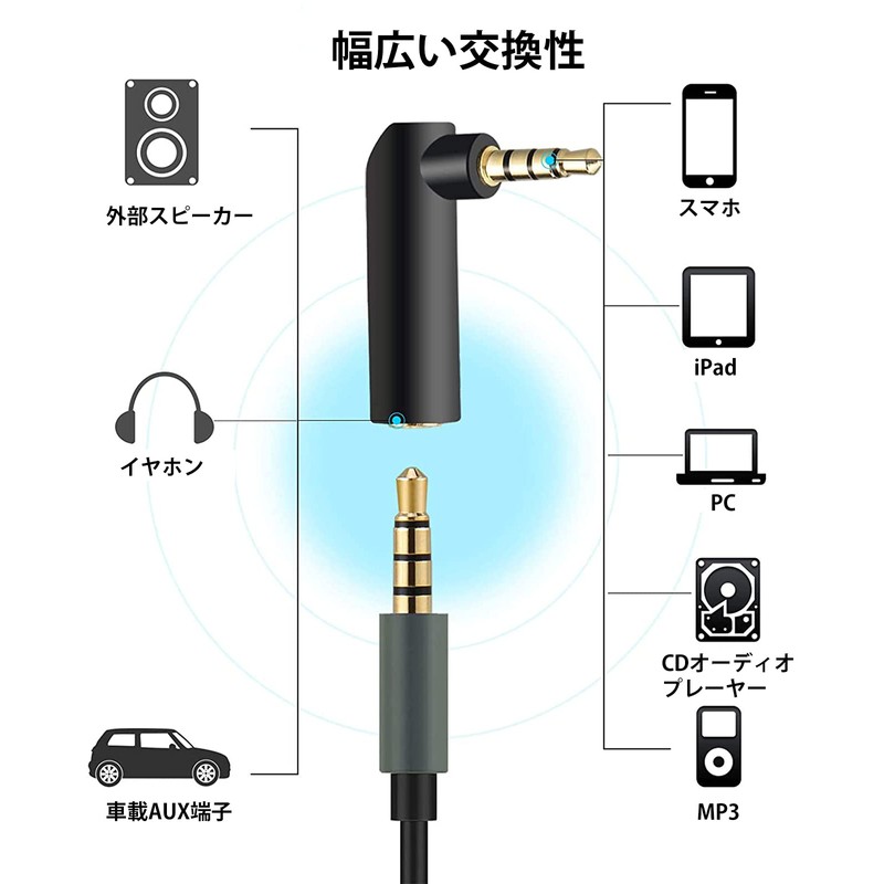 3.5mm Stereo Right Angle (Set of 2) 4 Pole Mini