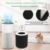 Myareds Pre-Filter Replacement Compatible with Dhyala KJ02 Pet Air Purifier