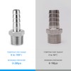 ERGAOBOY ERGAOBOY 2 Pcs 304 Stainless Steel 14 MM Barb