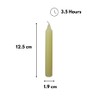 Cereria Di Giorgio - 3 Candele Profumate al Limone -