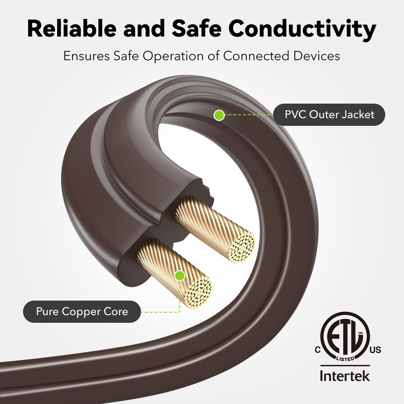 BN-LINK 6+9+12 Ft Indoor Extension Cord, Brown, 3-Outlet Polarized Flat