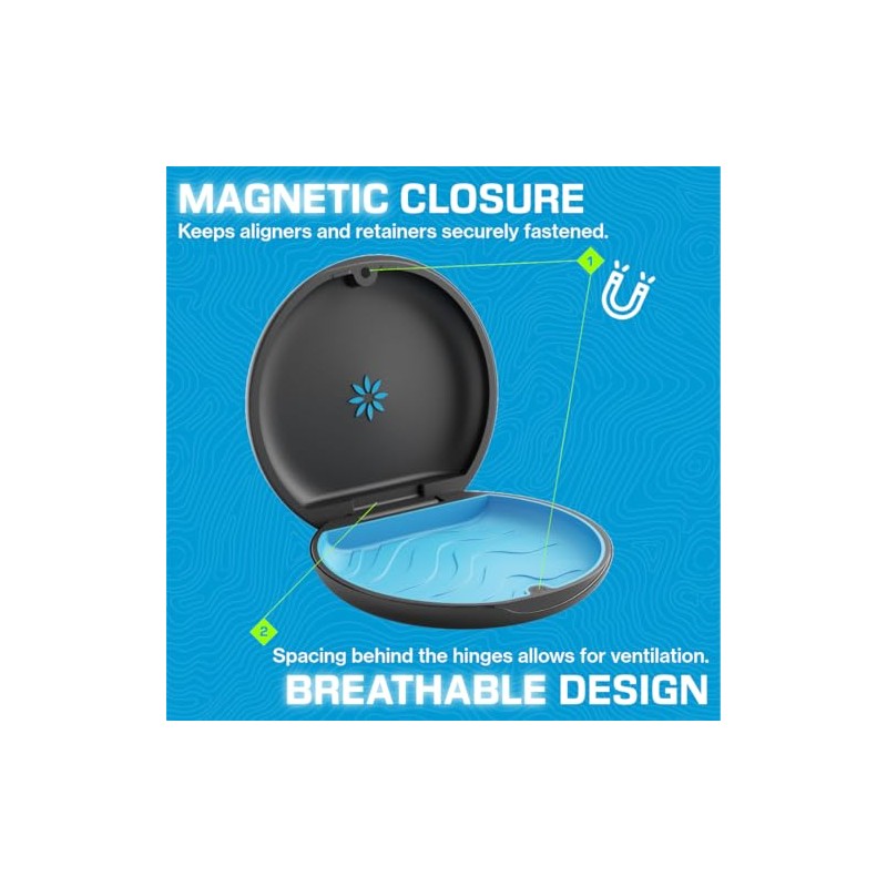 INVISALIGN Caja De Alineador Y Retenedor, Negro