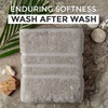 Towelogy ZHT_09 Premium Hand Towels - 100% Zero Twist Cotton
