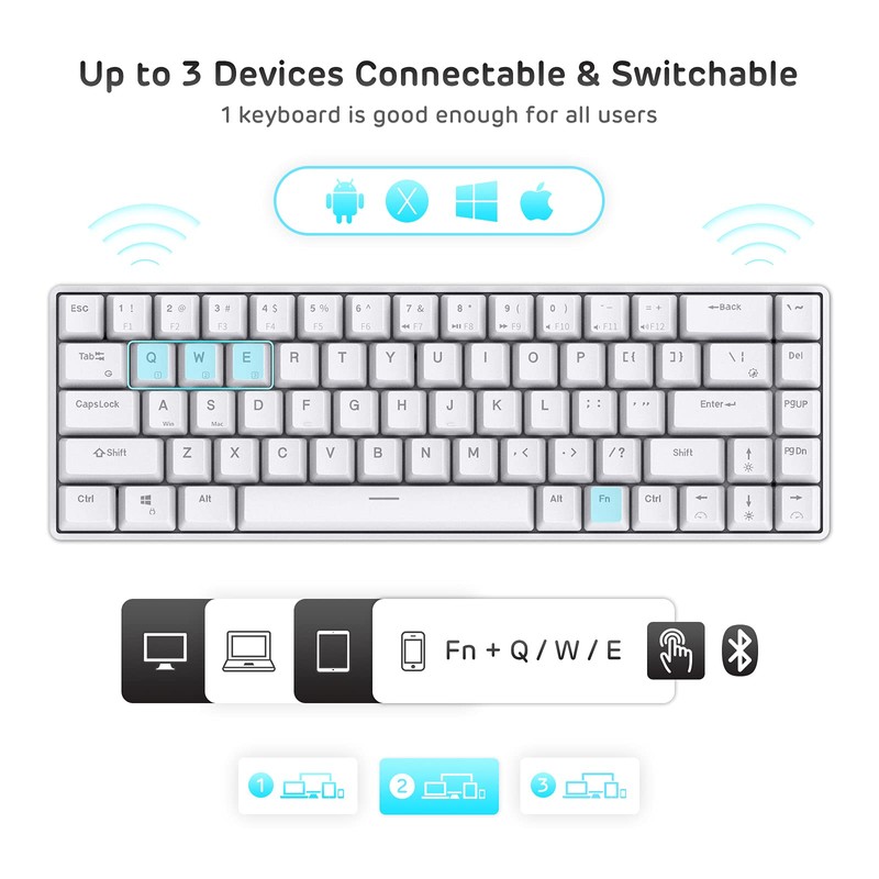 RK ROYAL KLUDGE RK68 Wireless Hot Swappable 65% Mechanical Keyboard,